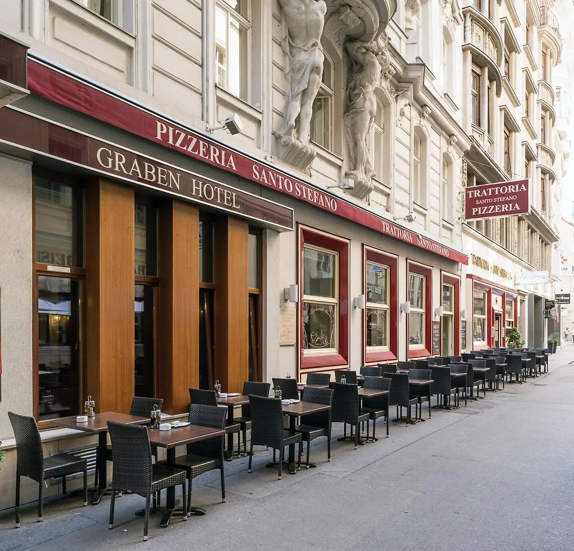 Graben Hotel Wien Østrig